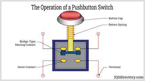 push button dpdt switch diagram 